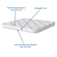 Bebeluca Essentials Fibre Crib Mattress